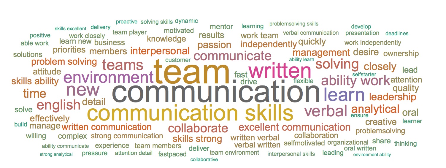 Soft skills demandados em Engenheiros de Software